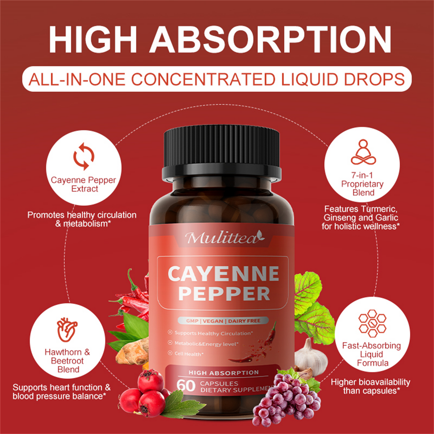 Advanced Heart & Blood Flow Support | 12-in-1 Formula with Nattokinase 20,000FU, Hawthorn, Cayenne Pepper | Non-GMO Vegan Capsules By Mulittea