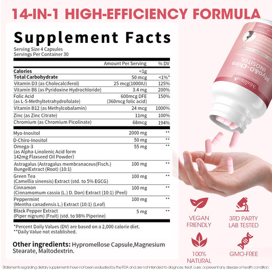 Mulittea Myo-Inositol & D-Chiro Complex for Women – Metabolic & Hormonal Support | 14-in-1 Formula | 120 Capsules