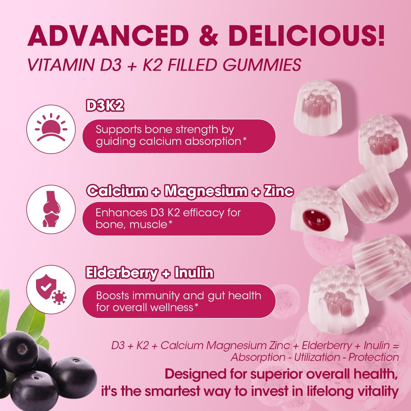 Vitamin D3 K2 Gummies 10,000 IU with Calcium, Magnesium, Zinc & Inulin – Sugar-Free, Elderberry Flavor – 2 Pack