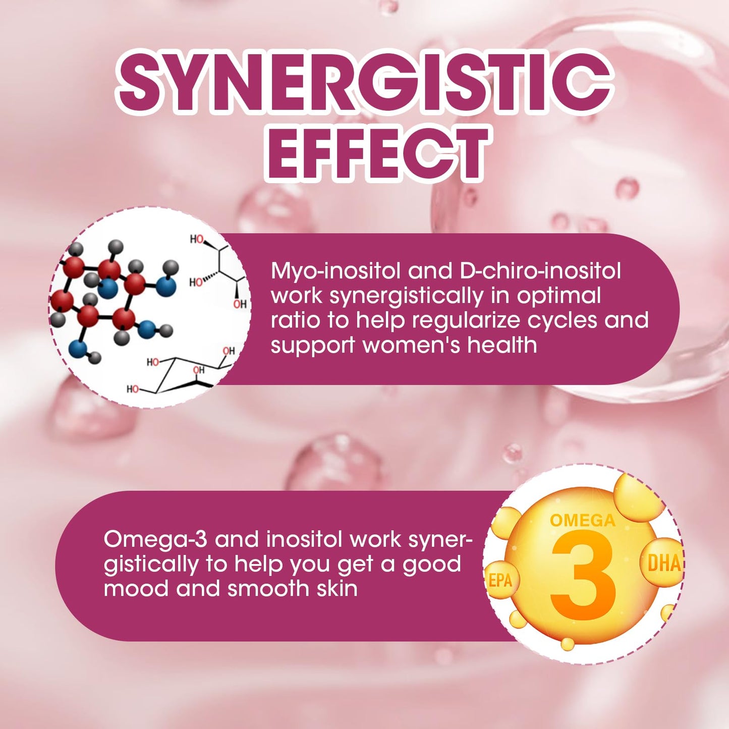 synergistic effect
