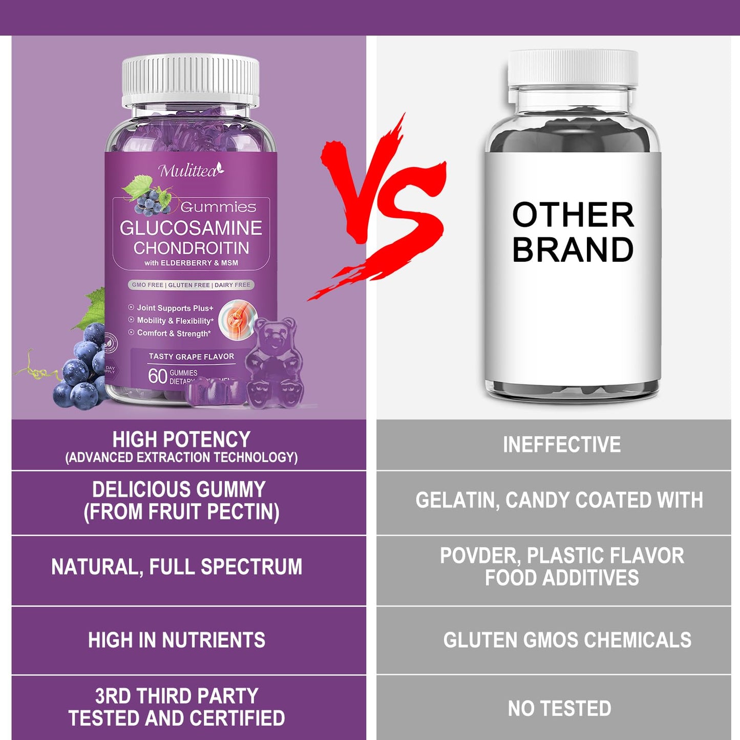 Glucosamine Chondroitin Gummies with MSM & Elderberry for Joint & Immune Support for Adults 2 Pack