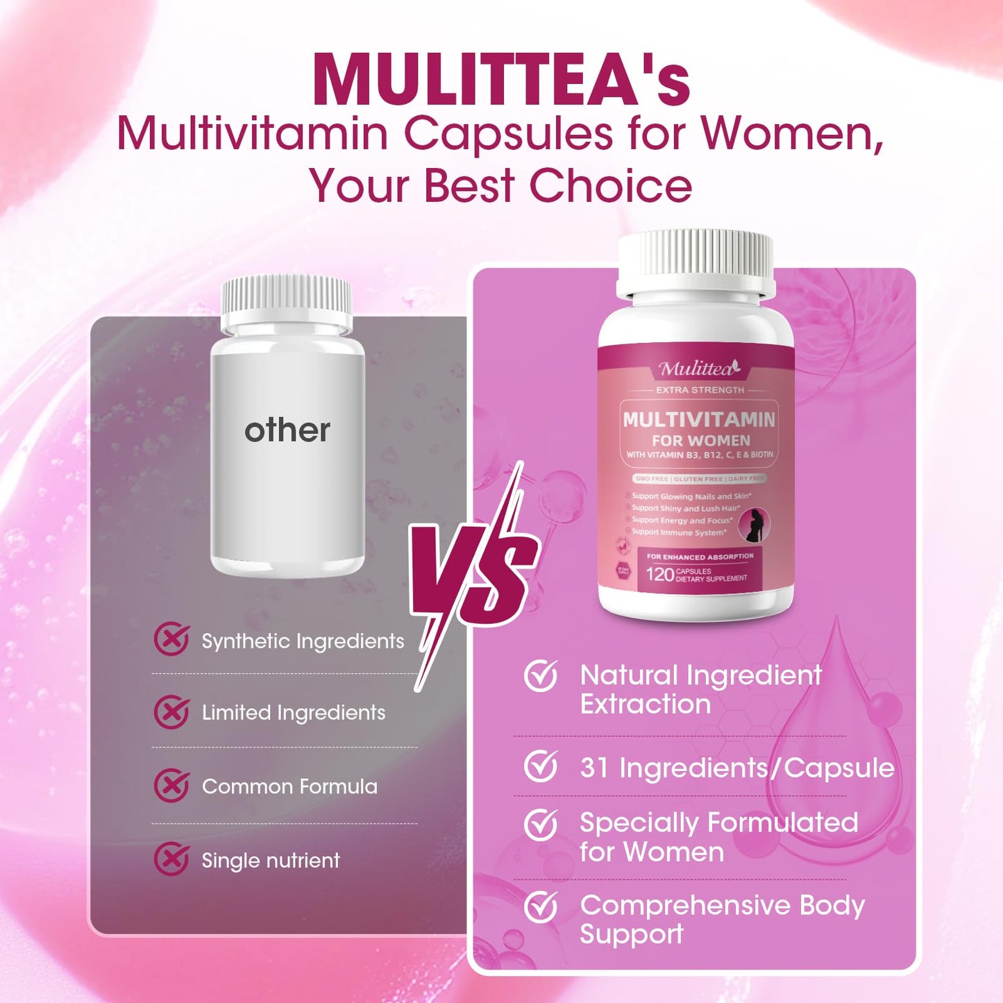 MULITTEA Women's Multivitamin – 31-in-1 Methylated Vitamins for Hair, Skin, Nails & Energy – with Biotin, Folate, A C D E, Zinc, Iron & Collagen – 120 Capsules
