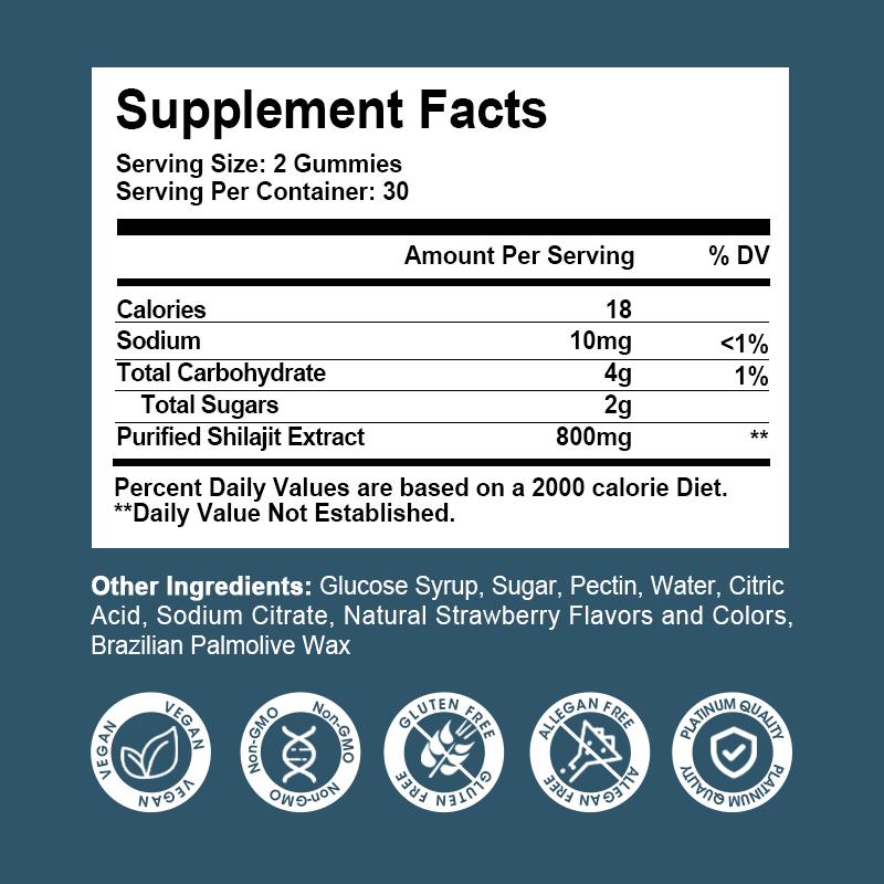 Mulittea Shilajit Gummies 800mg – 60 Strawberry Flavor Gummies (2 Pack) for Energy & Immune Support