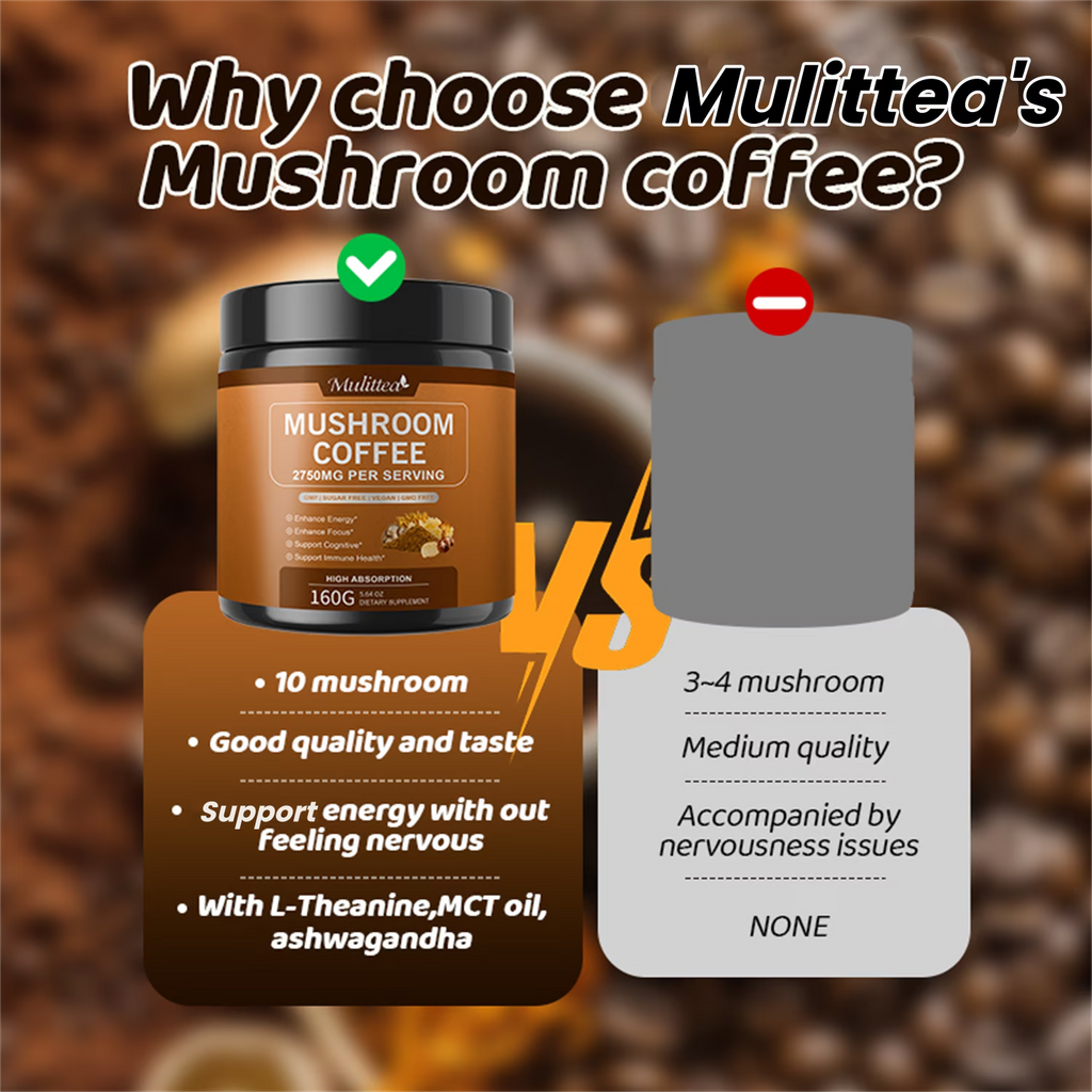 Mulittea Mushroom Coffee with Ashwagandha & Collagen – Lion's Mane, Cordyceps & Chaga Blend for Energy & Immune Support, Focus & Mental Clarity - Sugar-Free Instant Coffee Powder -100 Servings