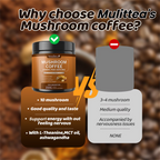 Mulittea Mushroom Coffee with Ashwagandha & Collagen – Lion's Mane, Cordyceps & Chaga Blend for Energy & Immune Support, Focus & Mental Clarity - Sugar-Free Instant Coffee Powder -100 Servings