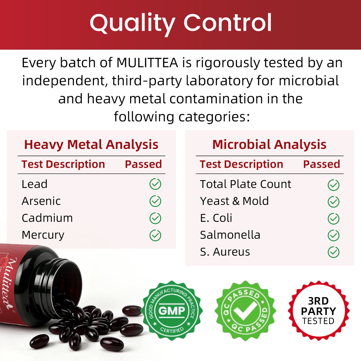 Liposomal Astaxanthin & Hyaluronic Acid | 90 Softgels