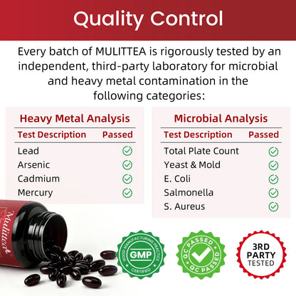 Liposomal Astaxanthin & Hyaluronic Acid | 90 Softgels