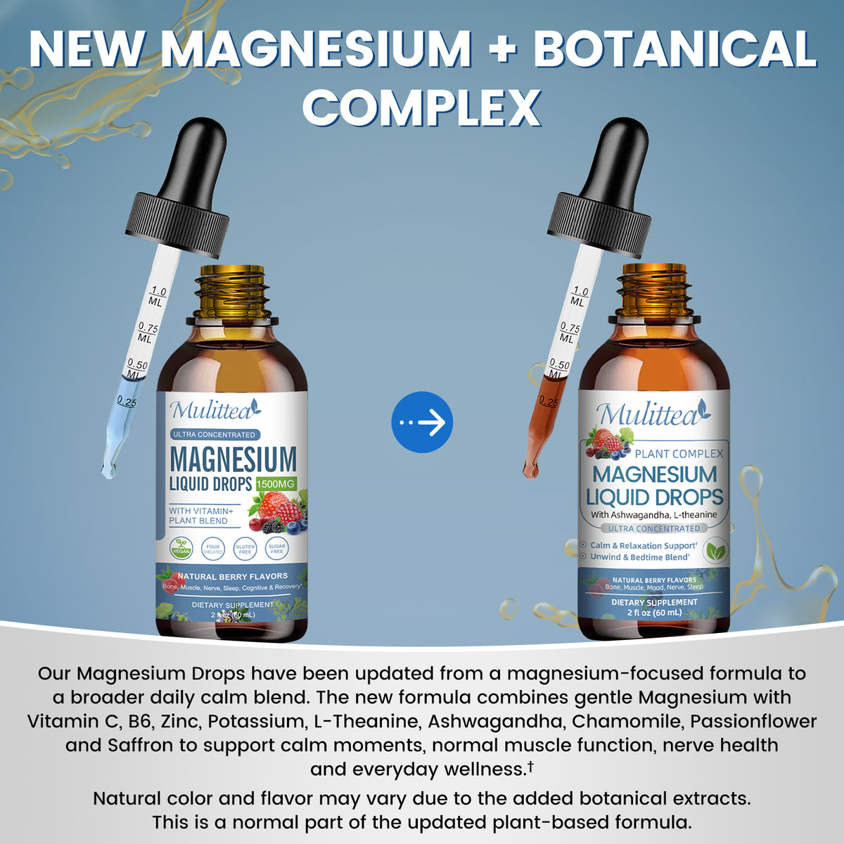 10-in-1 Advanced Magnesium Glycinate Drops | 2 fl oz (60ml)