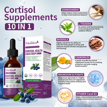 Cortisol Supplements for Women Men, Cortisol Reducer Detox Manager w/ Magnesium, Ashwagandha, L-theanine, Hormone Balance Liquid Drops Mood, Focus, Sleep Support - 2 Fl.oz, Blueberry Flavor