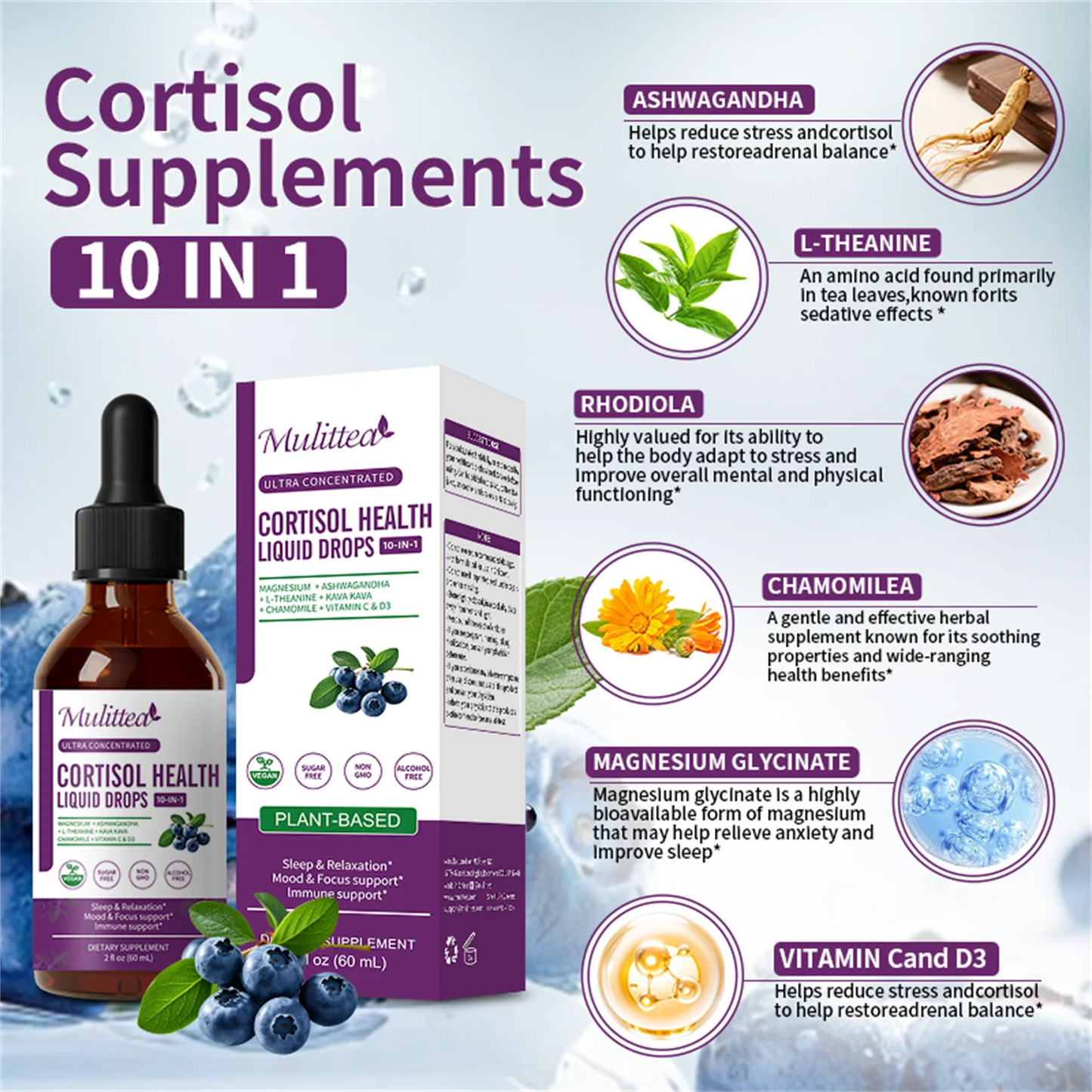 Cortisol Supplements for Women Men, Cortisol Reducer Detox Manager w/ Magnesium, Ashwagandha, L-theanine, Hormone Balance Liquid Drops Mood, Focus, Sleep Support - 2 Fl.oz, Blueberry Flavor