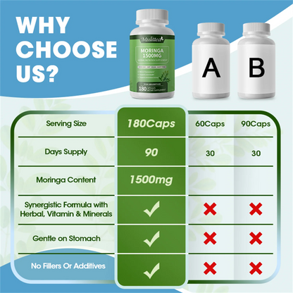 Moringa Oleifera 180 Capsules - 1500mg Pure Moringa Powder Organic - Non GMO, Gluten Free - Superfood Antioxidant Supplement - Energy, Metabolism and Immune Support, 3 Month Supply