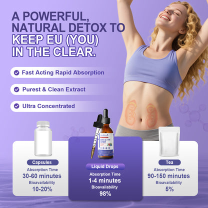 Mulittea® 27-in-1 Kidney & Liver Cleanse Drops | Detox & Urinary Support