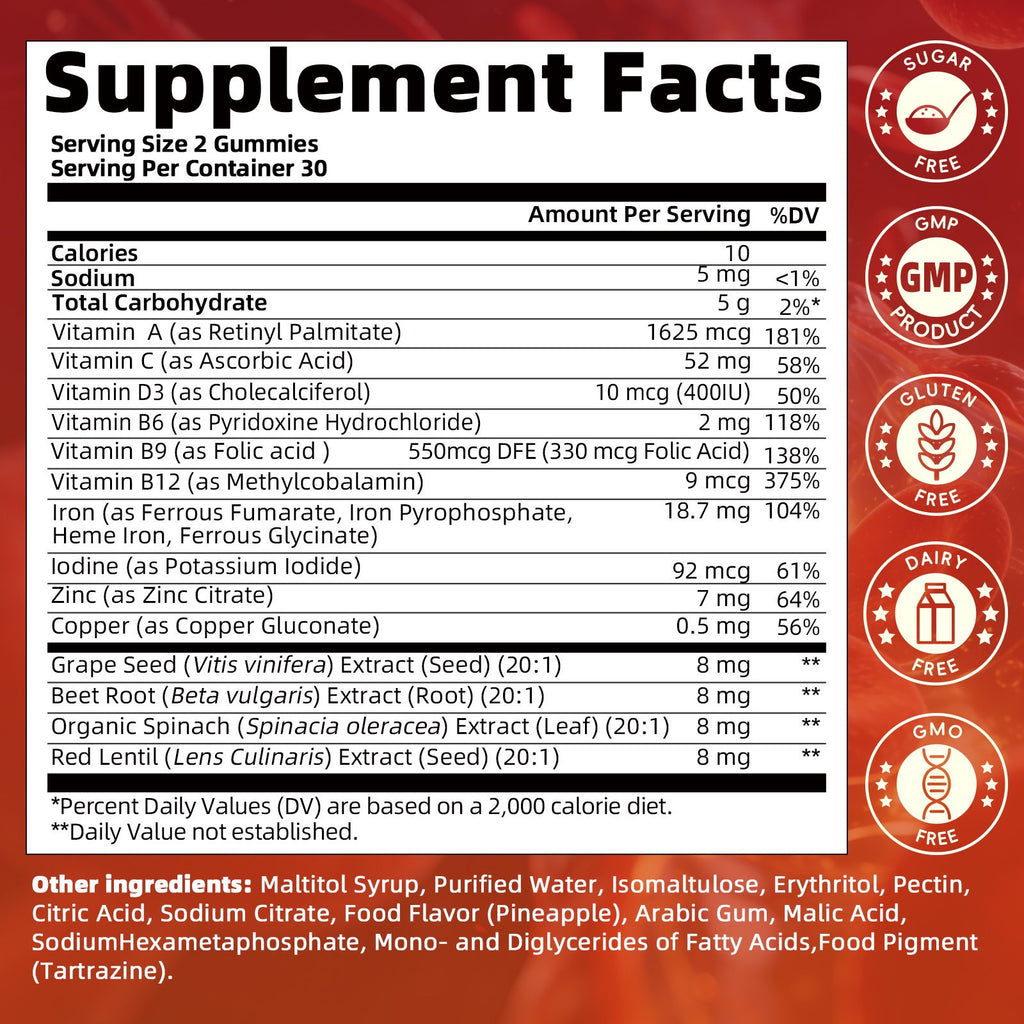 Iron & B-Vitamin Complex Gummies | 60 Count