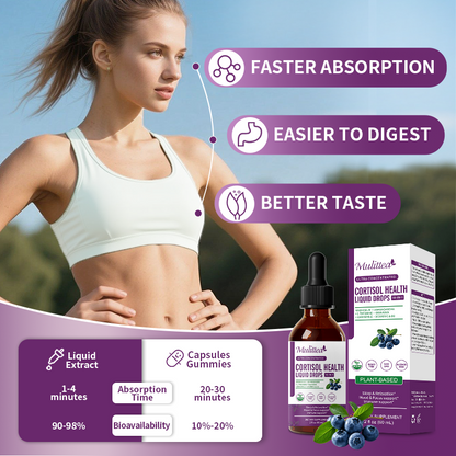 Cortisol Supplements for Women Men, Cortisol Reducer Detox Manager w/ Magnesium, Ashwagandha, L-theanine, Hormone Balance Liquid Drops Mood, Focus, Sleep Support - 2 Fl.oz, Blueberry Flavor