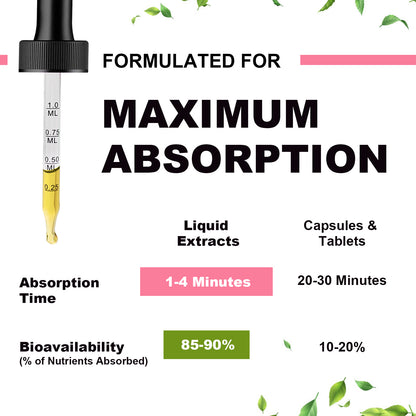 Mulittea Magnesium Liquid Drops 2000mg – Ultra Concentrated Magnesium Complex with D3, K2 & B6 | Natural Strawberry Flavor