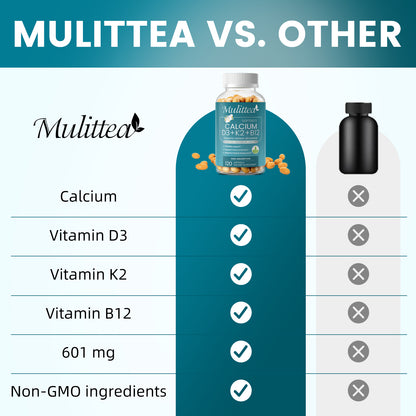Calcium D3 K2 & B12 | 120 Softgels