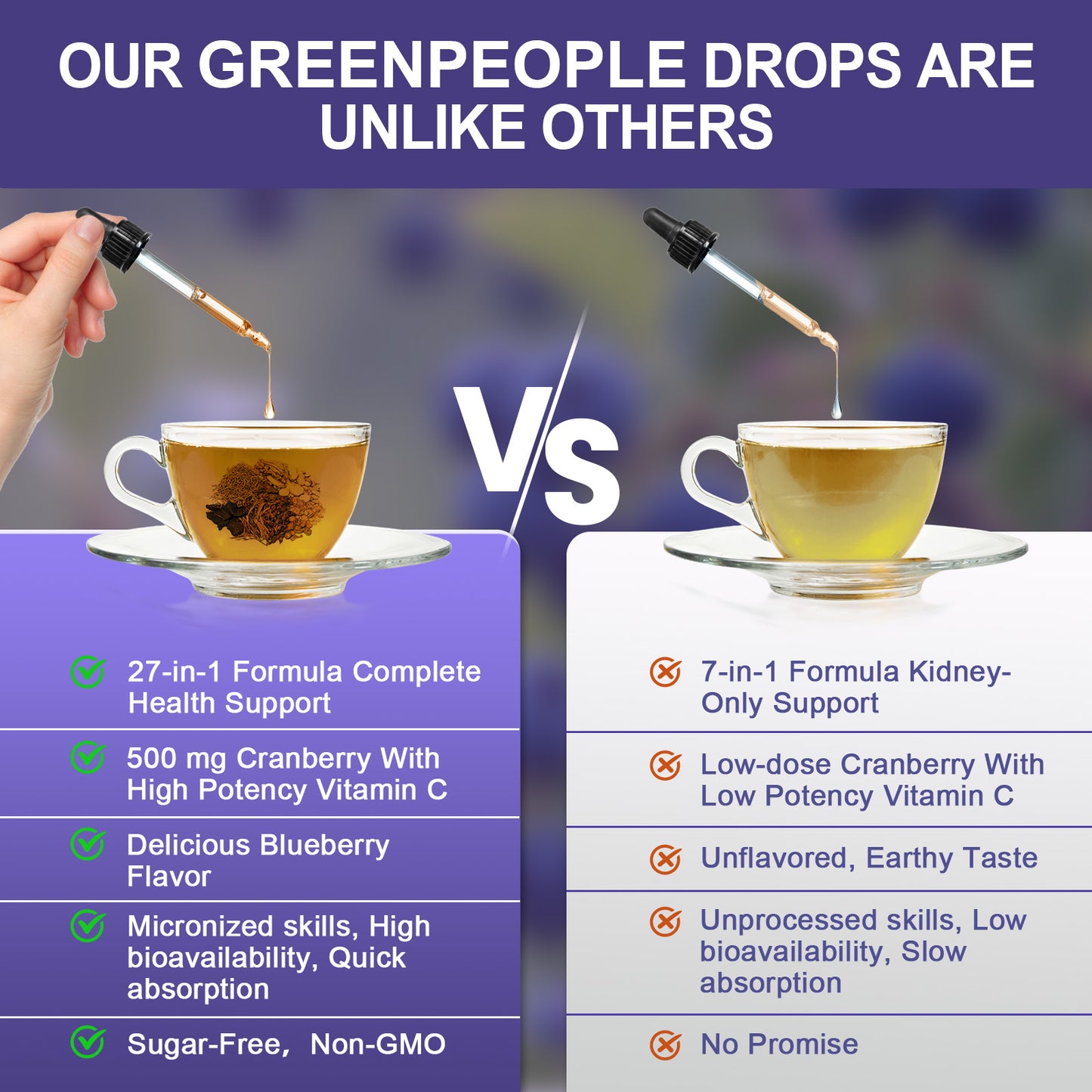 Mulittea® 27-in-1 Kidney & Liver Cleanse Drops | Detox & Urinary Support