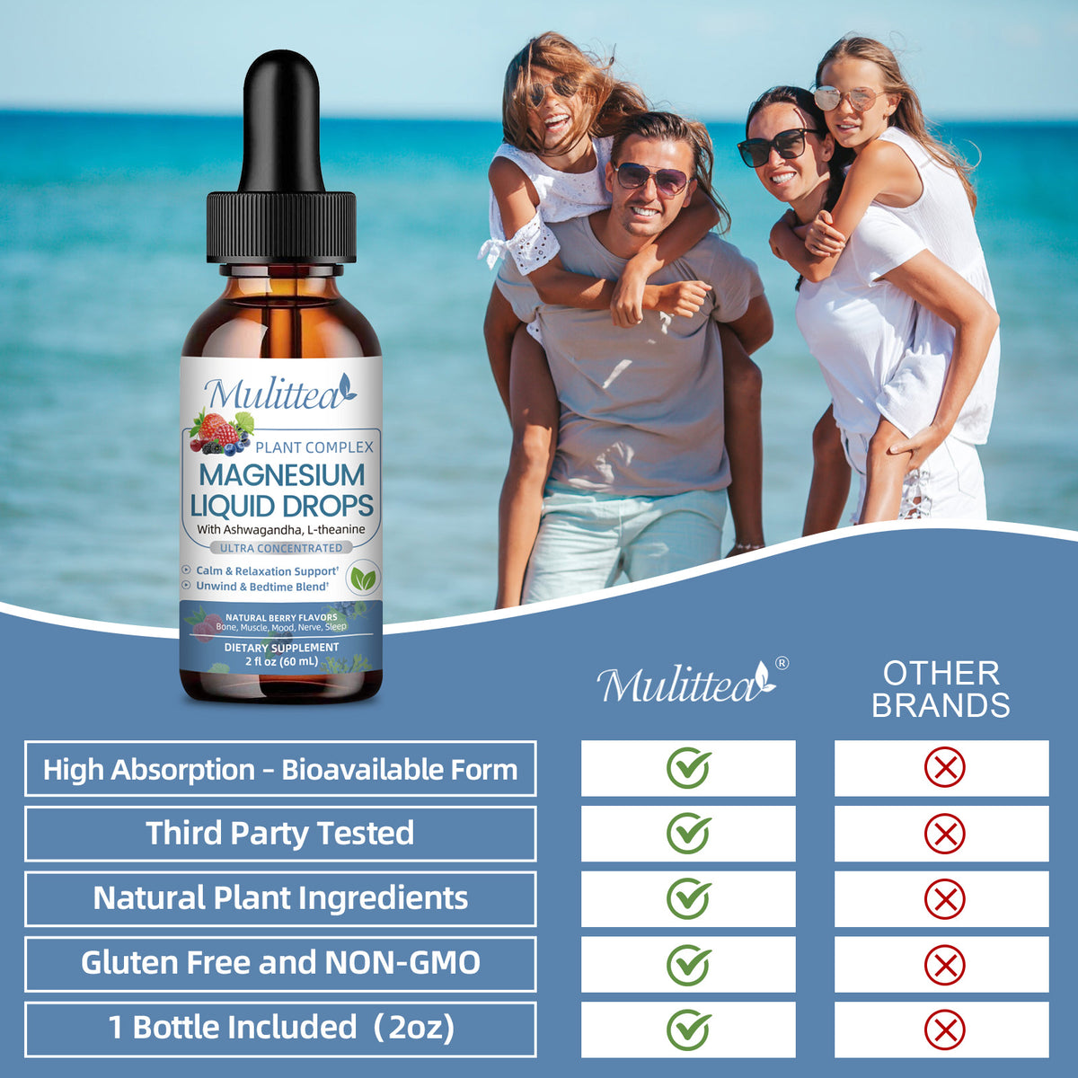 10-in-1 Advanced Magnesium Glycinate Drops | 2 fl oz (60ml)