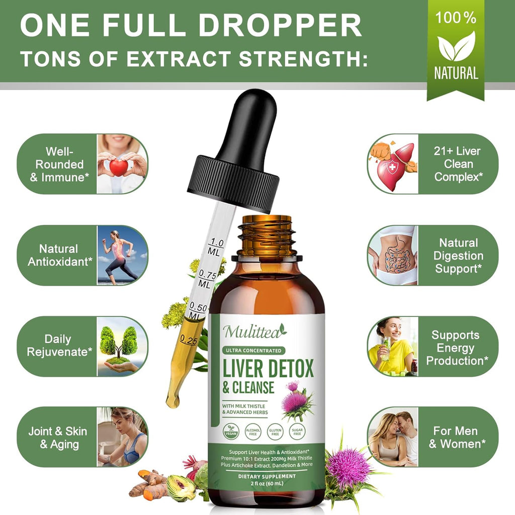 Milk Thistle & Artichoke Liver Drops | 2 fl oz (60ml)