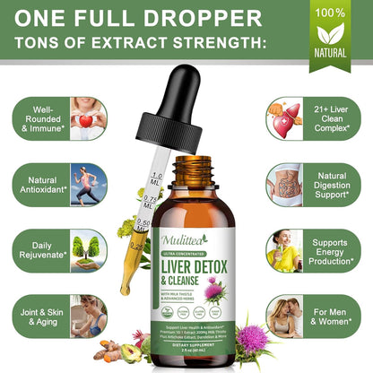 Mulittea Liver Health & Lymphatic Drainage Drops | Milk Thistle & Artichoke Liver Cleanse Support