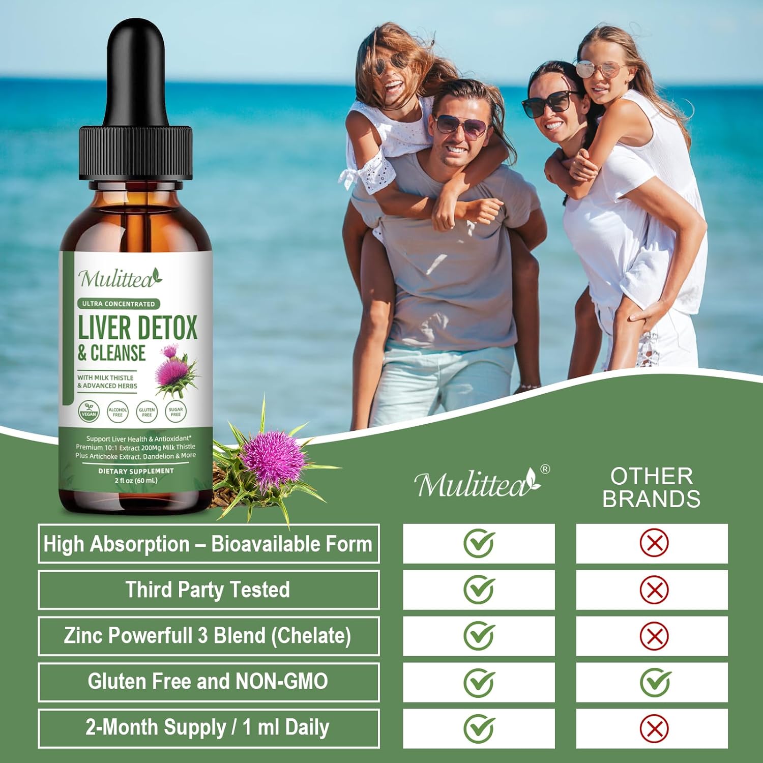 Milk Thistle & Artichoke Liver Drops | 2 fl oz (60ml)