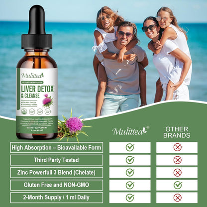 Mulittea Liver Health & Lymphatic Drainage Drops | Milk Thistle & Artichoke Liver Cleanse Support
