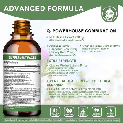 Mulittea Liver Health & Lymphatic Drainage Drops | Milk Thistle & Artichoke Liver Cleanse Support