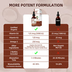 5000 IU Vitamin D3 + K2 & Omega-3 Drops | 2 fl oz (60ml)