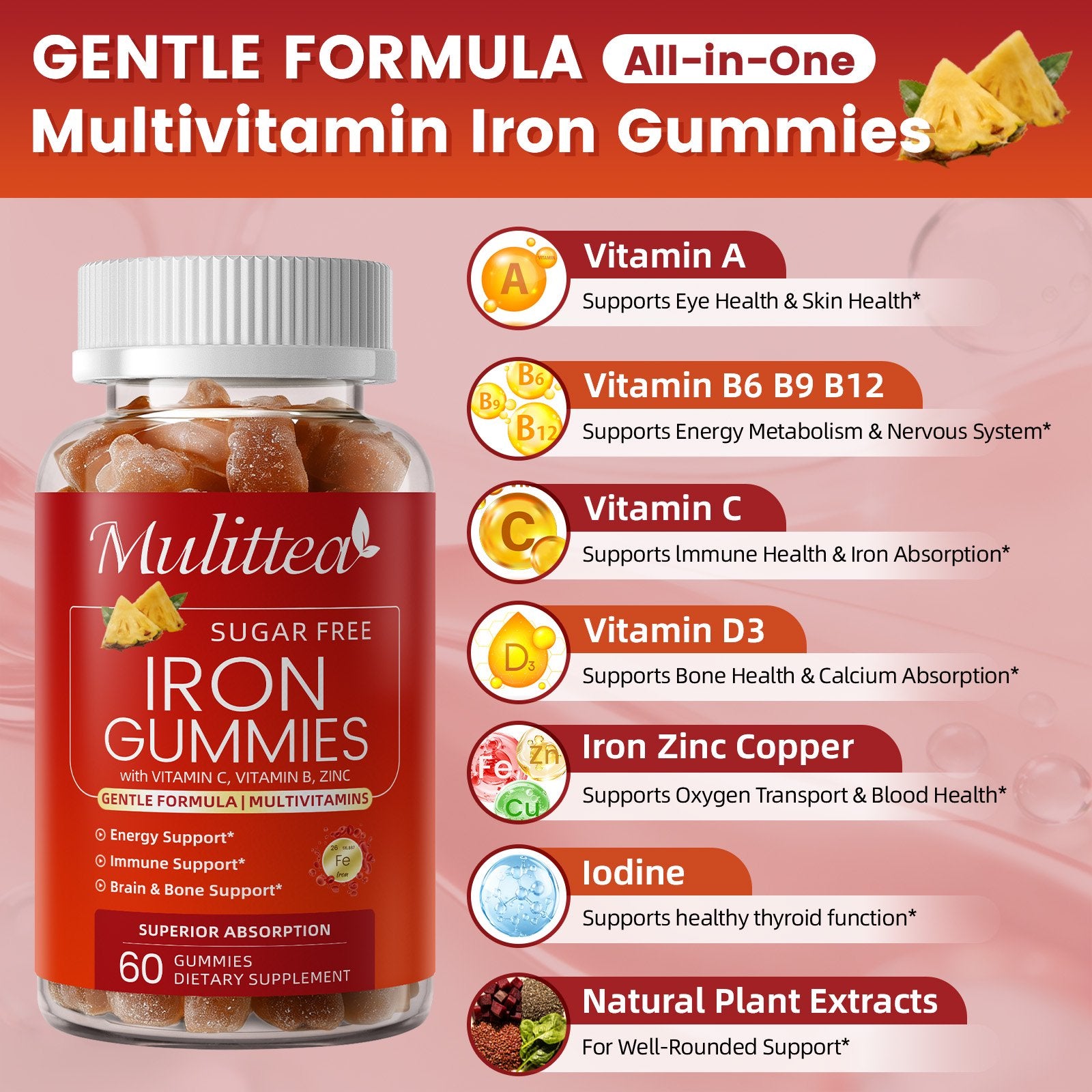Iron & B-Vitamin Complex Gummies | 60 Count