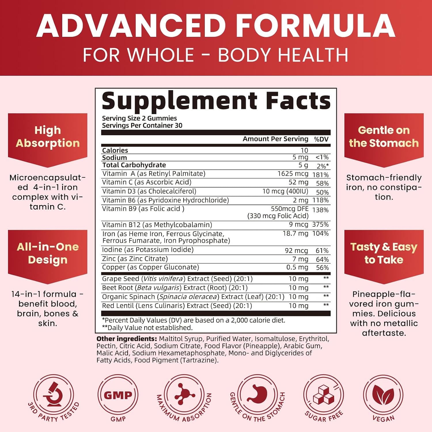 4-Source Iron Complex Gummies | 120 Count