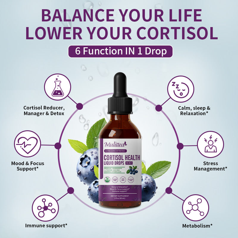 Cortisol Supplements for Women Men, Cortisol Reducer Detox Manager w/ Magnesium, Ashwagandha, L-theanine, Hormone Balance Liquid Drops Mood, Focus, Sleep Support - 2 Fl.oz, Blueberry Flavor