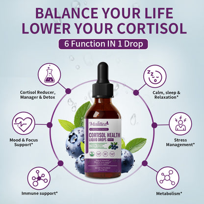 Cortisol Supplements for Women Men, Cortisol Reducer Detox Manager w/ Magnesium, Ashwagandha, L-theanine, Hormone Balance Liquid Drops Mood, Focus, Sleep Support - 2 Fl.oz, Blueberry Flavor