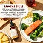 Triple Magnesium & B6 Liquid Drops | 2 x 2 fl oz (120ml)