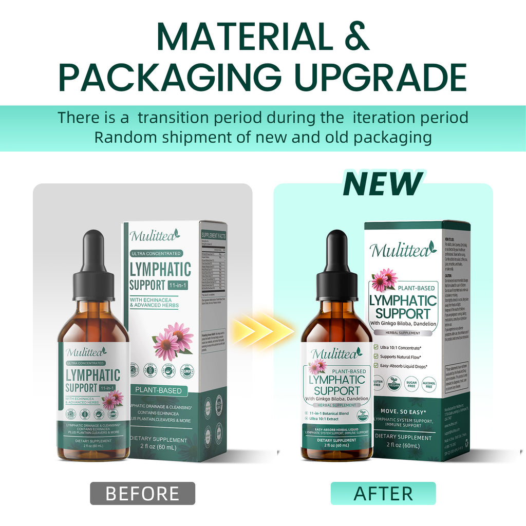 11-in-1 Lymphatic Support Drops for Detox & Bloating | 2 fl oz (60ml)