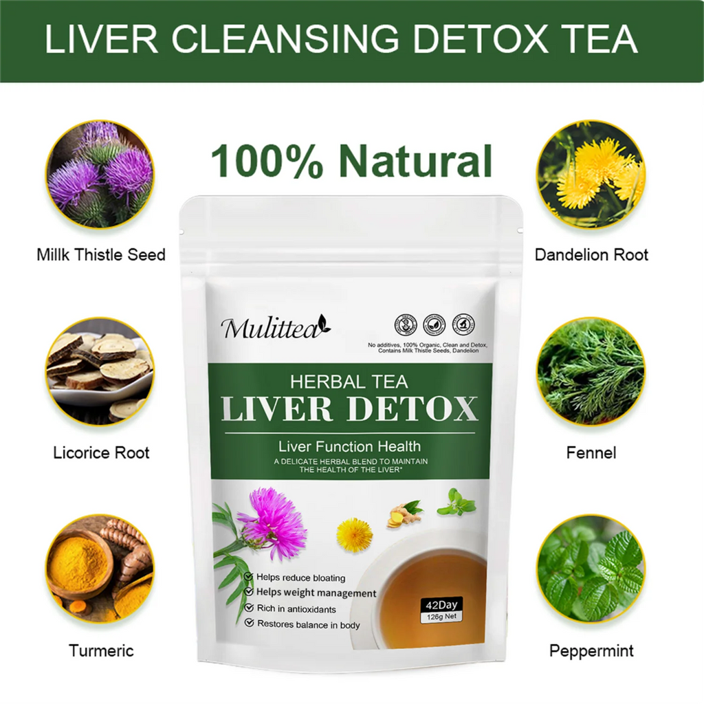 Mulittea Liver Detox Tea with Dandelion Root, Milk Thistle & Turmeric for Colon Liver Cleanse, Promote Metabolism, Support Gut Health, 42 Days Supply