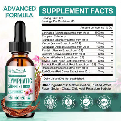 Lymphatic Drainage Supplements Drops - Organic Lymphatic Support Liquid Drops Cleanse with Echinacea for Lymph System Support Supplement - Vegan, Non-GMO,Natural Flavor, 4 fl oz, 2 Pack