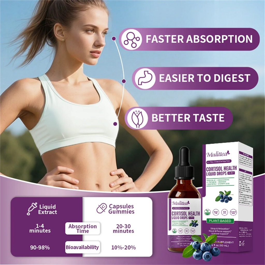 Cortisol Support Liquid Drops with Ashwagandha | 2 fl oz (60ml)