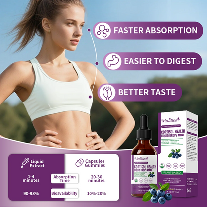Cortisol Supplements for Women Men, Cortisol Reducer Detox Manager w/ Magnesium, Ashwagandha, L-theanine, Hormone Balance Liquid Drops Mood, Focus, Sleep Support - 4 Fl.oz, Blueberry Flavor