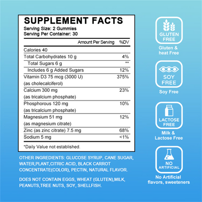 Calcium, Magnesium and Zinc Gummies with Vitamin D3 - Supports Bone Health & Immune Function - Dietary Vitamin Supplements for Women, Men(2 Pack)