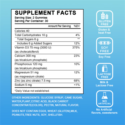 Calcium, Magnesium and Zinc Gummies with Vitamin D3 - Supports Bone Health & Immune Function - Dietary Vitamin Supplements for Women, Men(2 Pack)