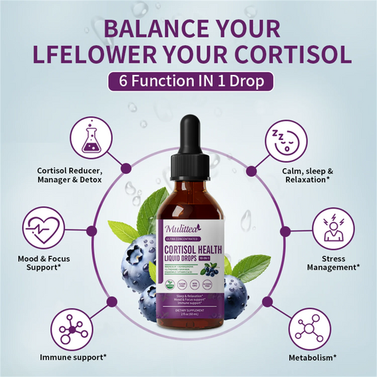 Cortisol Supplements for Women Men, Cortisol Reducer Detox Manager w/ Magnesium, Ashwagandha, L-theanine, Hormone Balance Liquid Drops Mood, Focus, Sleep Support - 2 Fl.oz, Blueberry Flavor