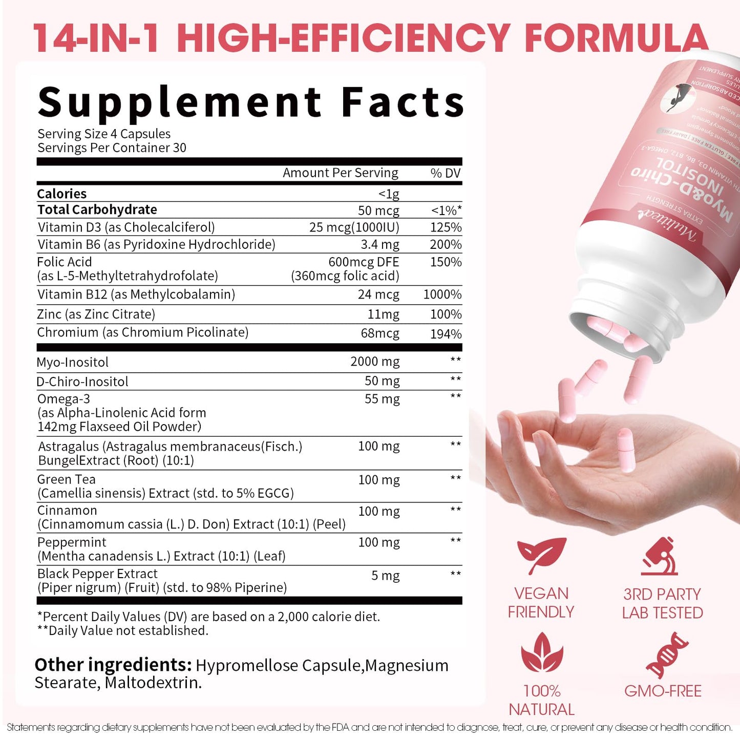 Mulittea Myo-Inositol & Chromium Complex – 14-in-1 Daily Blood Sugar & Metabolic Support for Women | 120 Capsules