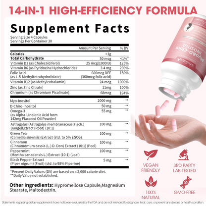 Mulittea Myo-Inositol & Chromium Complex – 14-in-1 Daily Blood Sugar & Metabolic Support for Women | 120 Capsules