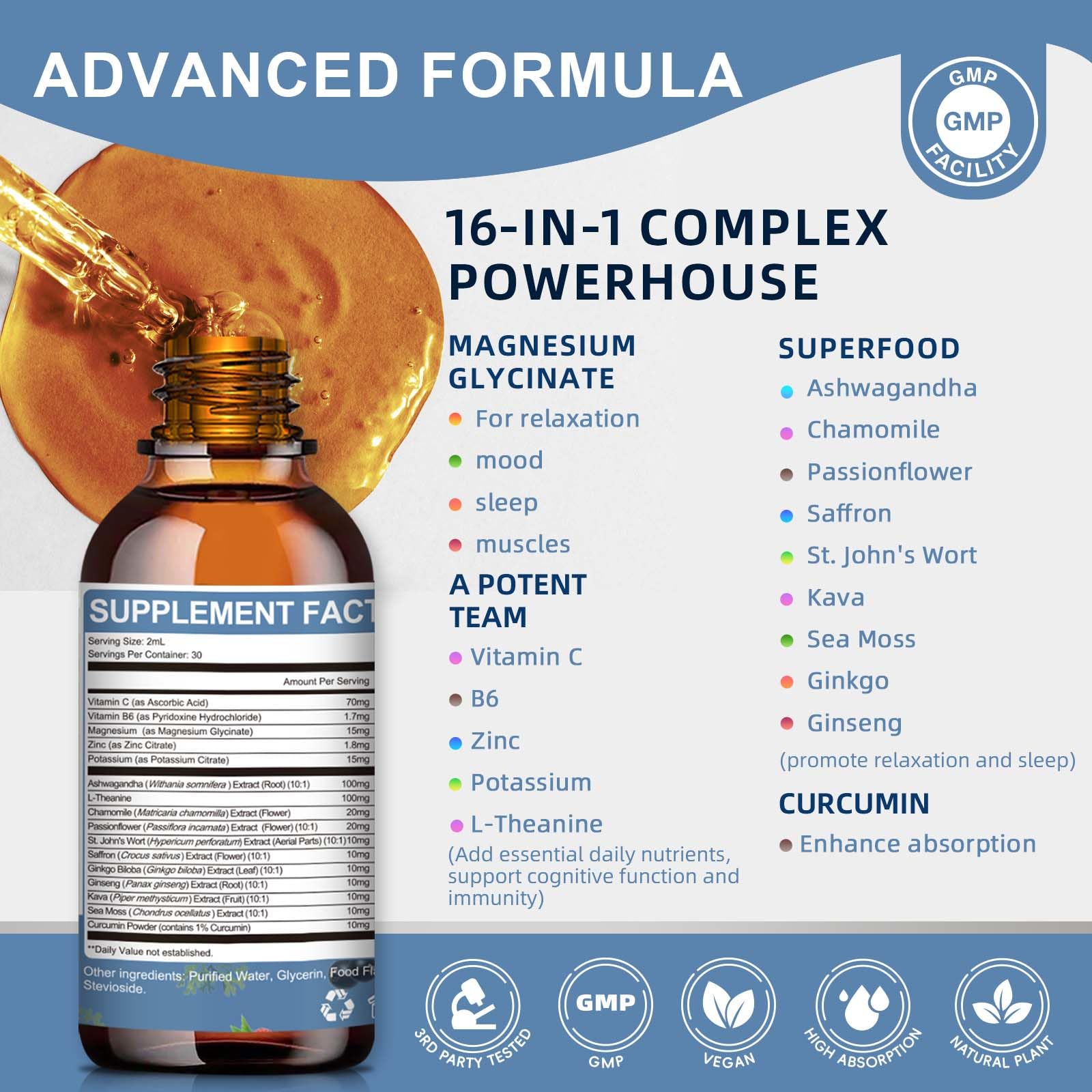 High‑Absorption Magnesium Complex | 2 fl oz (60ml)