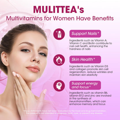 Infographic of MULITTEA Multivitamin Benefits – Hair, Skin, Nails, Energy, Immunity Support