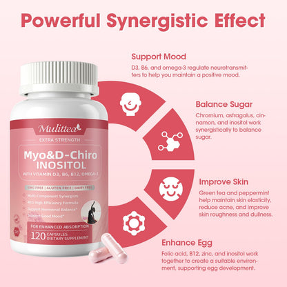 Mulittea Myo-Inositol & Chromium Complex – 14-in-1 Daily Blood Sugar & Metabolic Support for Women | 120 Capsules