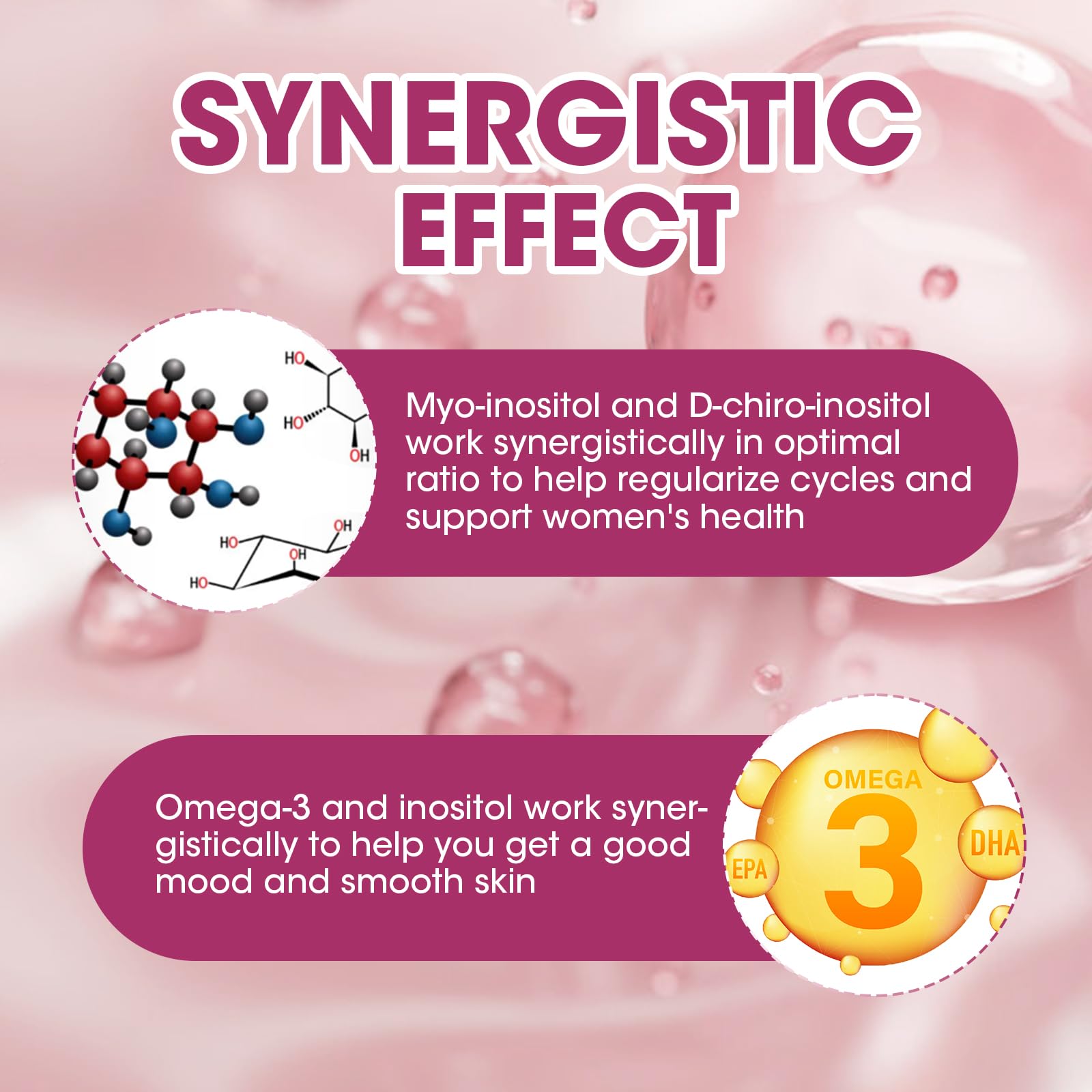 synergistic effect