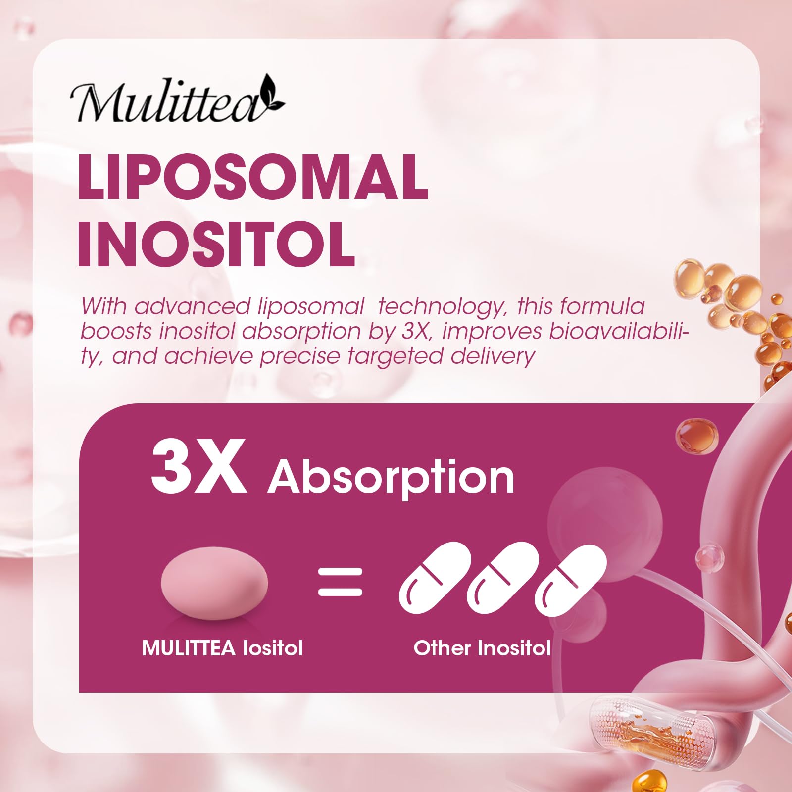 Liposomal inositol boosts 3X absorption 