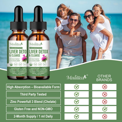 Liver Health Liquid Drops (2 Pack) – Potent Liver Detox & Repair with Artichoke, Milk Thistle (80% Silymarin), Dandelion, Turmeric & Berberine – 21 Herb-Nutrient Blend for Immune & Gut Support