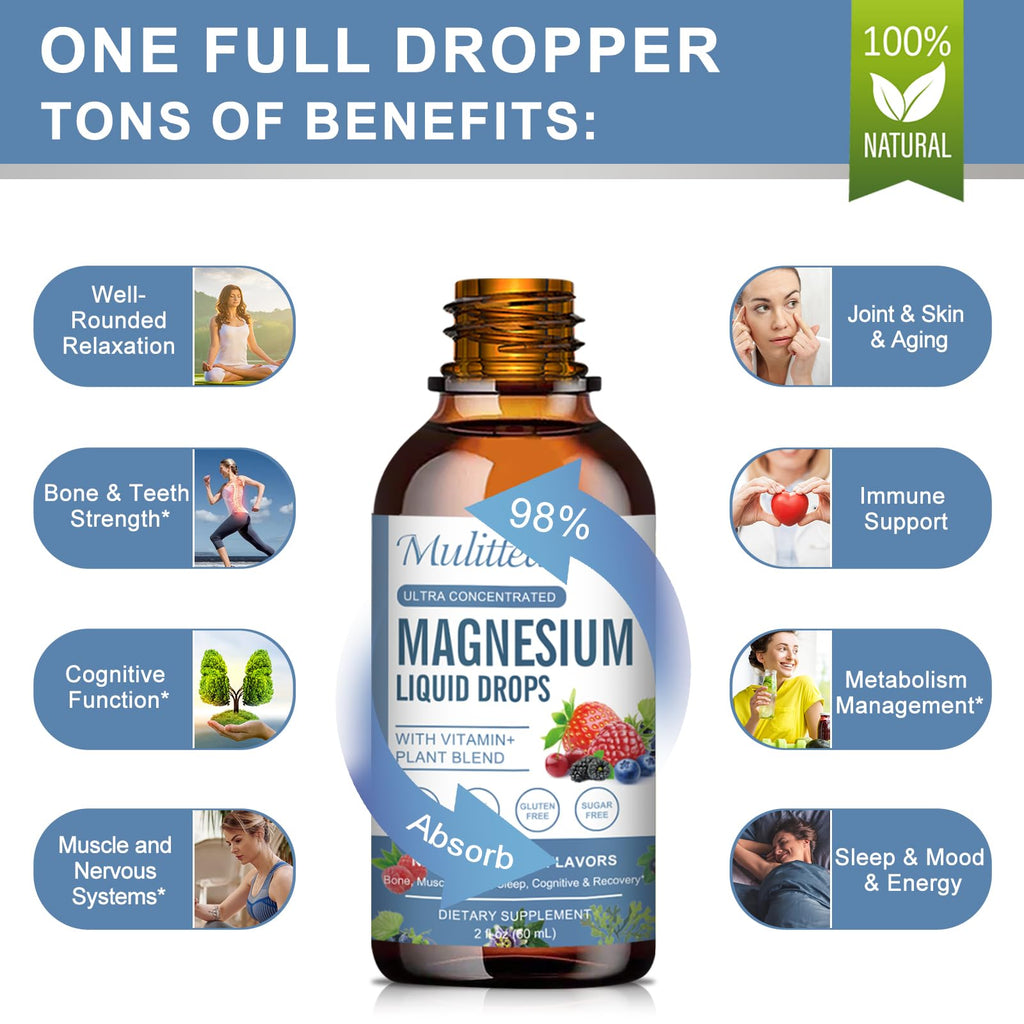 High‑Absorption Magnesium Complex | 2 fl oz (60ml)